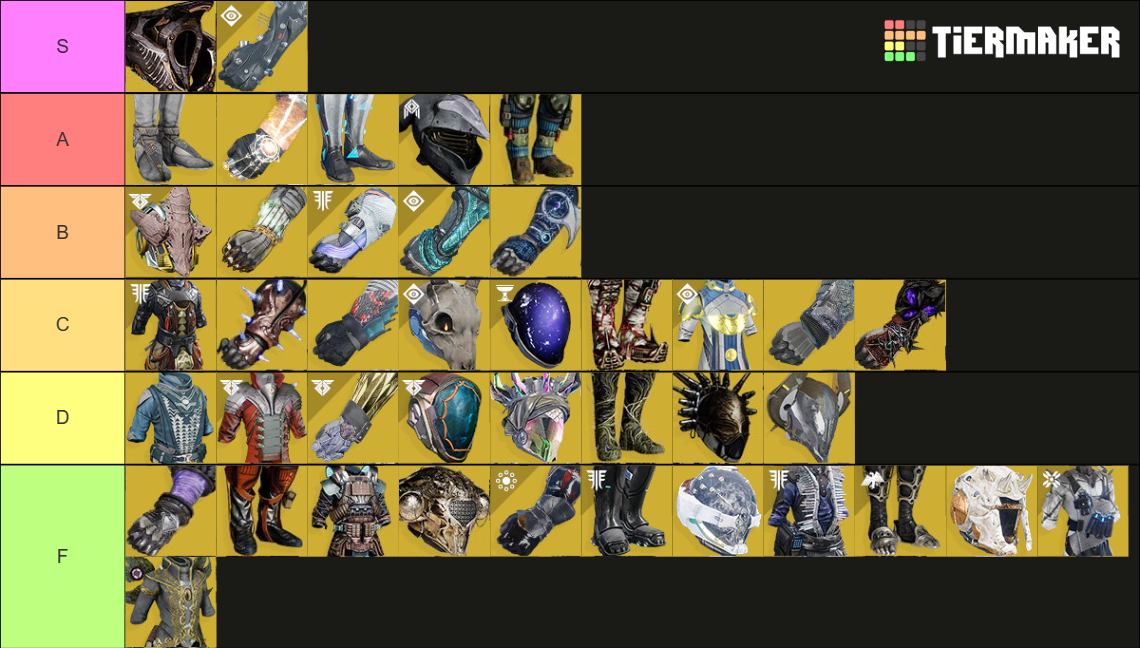 Destiny 2 Warlock Exotics(S22) Tier List (Community Rankings) - TierMaker