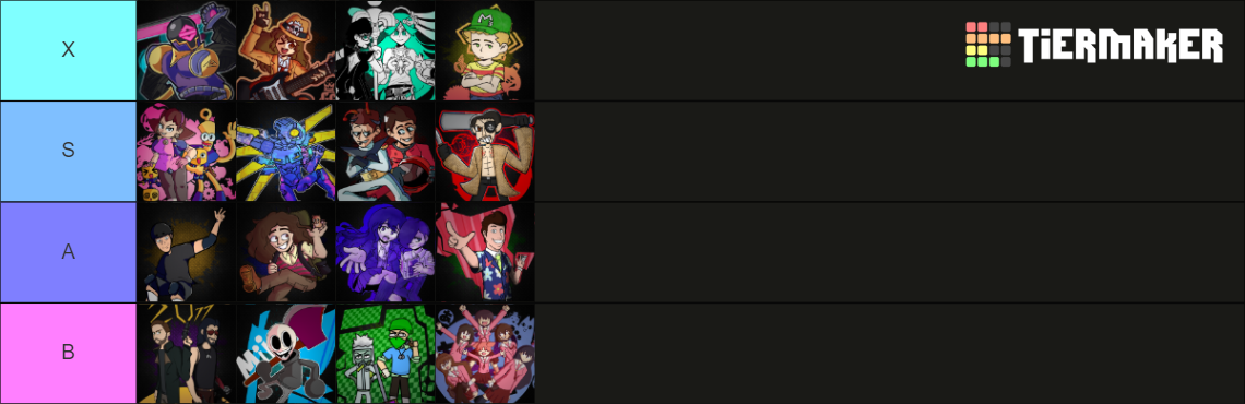 Tournament Leaks Official Tier List Community Rankings Tiermaker Tournament Leaks Official Tier List Community Rankings Tiermaker