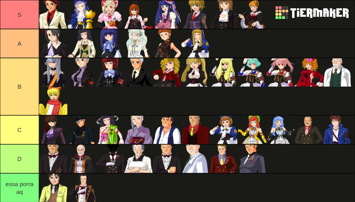 OG Umineko sprites rank Tier List (Community Rankings) - TierMaker