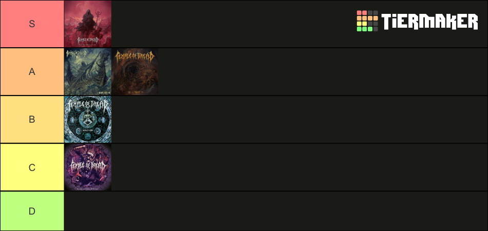 Temple Of Dread Tier List (Community Rankings) - TierMaker