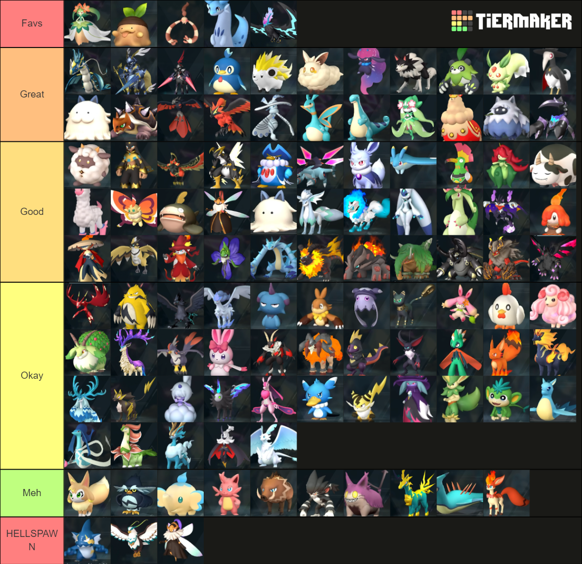 PalWorld Pals Tier List (Community Rankings) - TierMaker