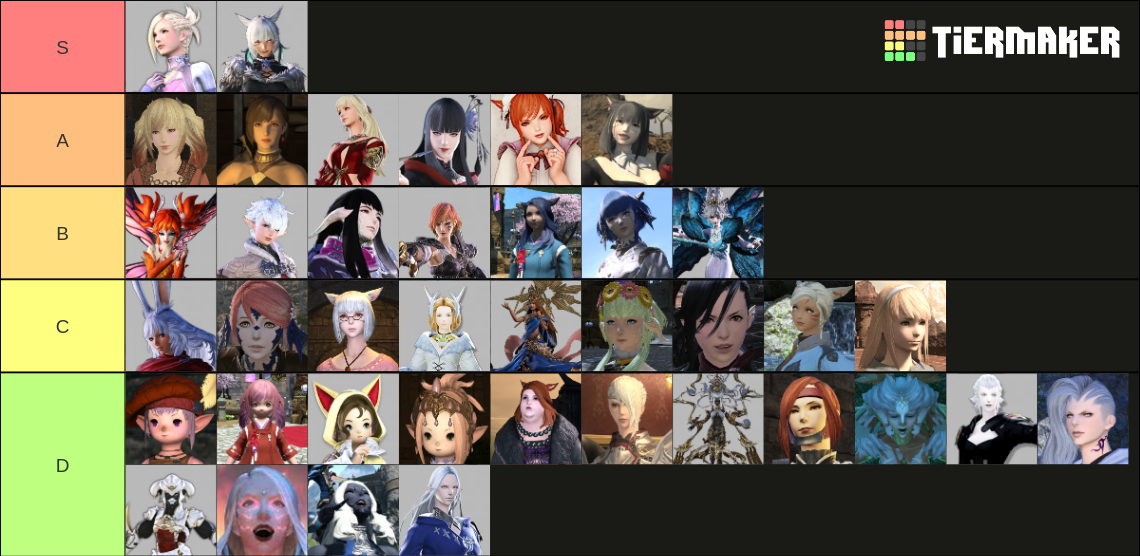 Ffxiv Waifus 20 Tier List Community Rankings Tiermaker