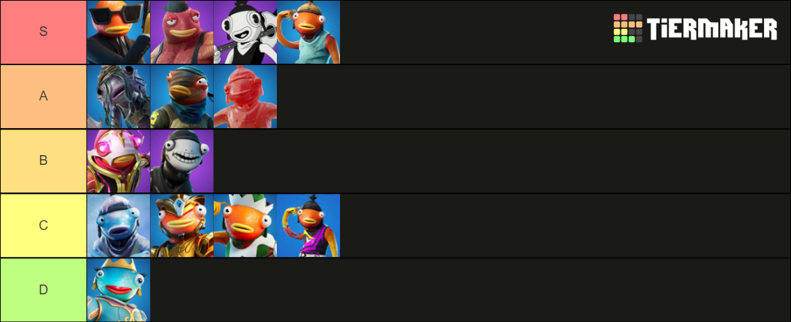 All Fishsticks in Fortnite Tier List (Community Rankings) - TierMaker