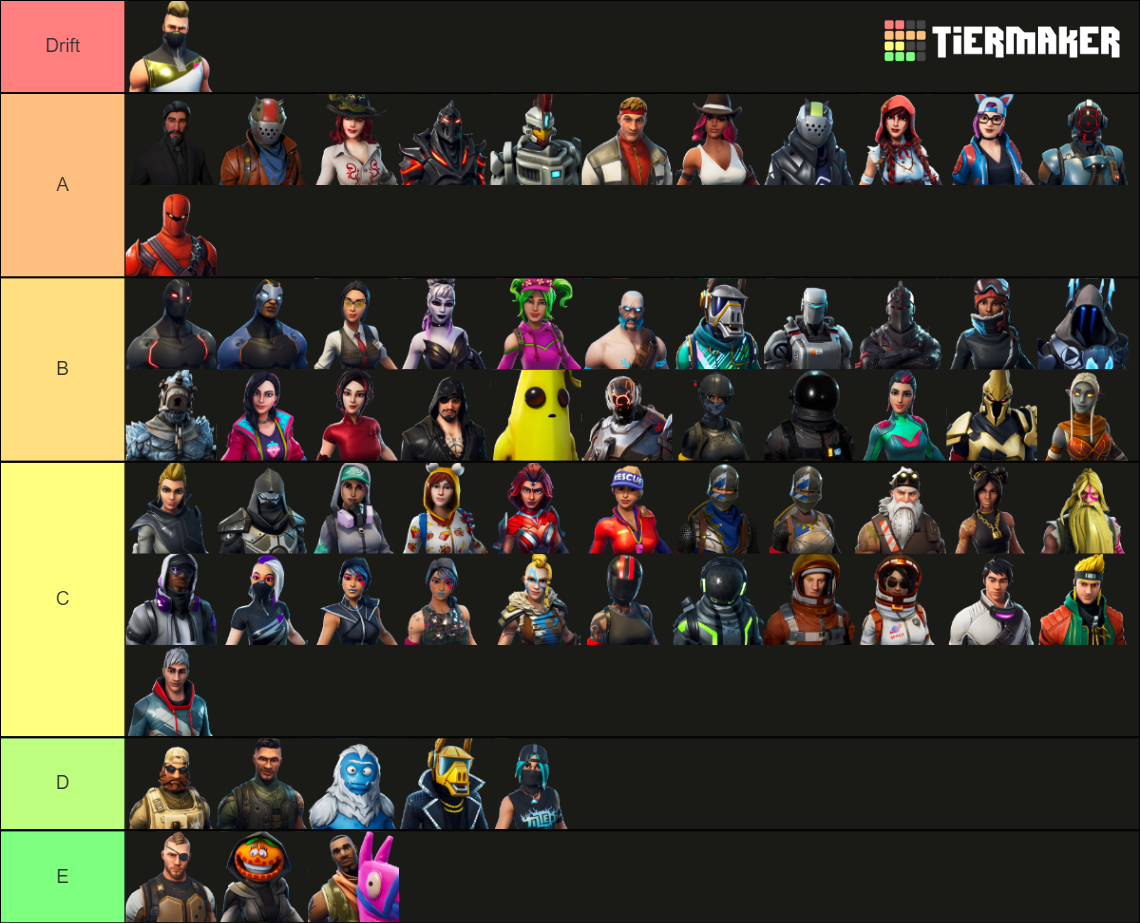 Ranking All Fortnite Battle Pass Skins From Chapter 1 Tier List