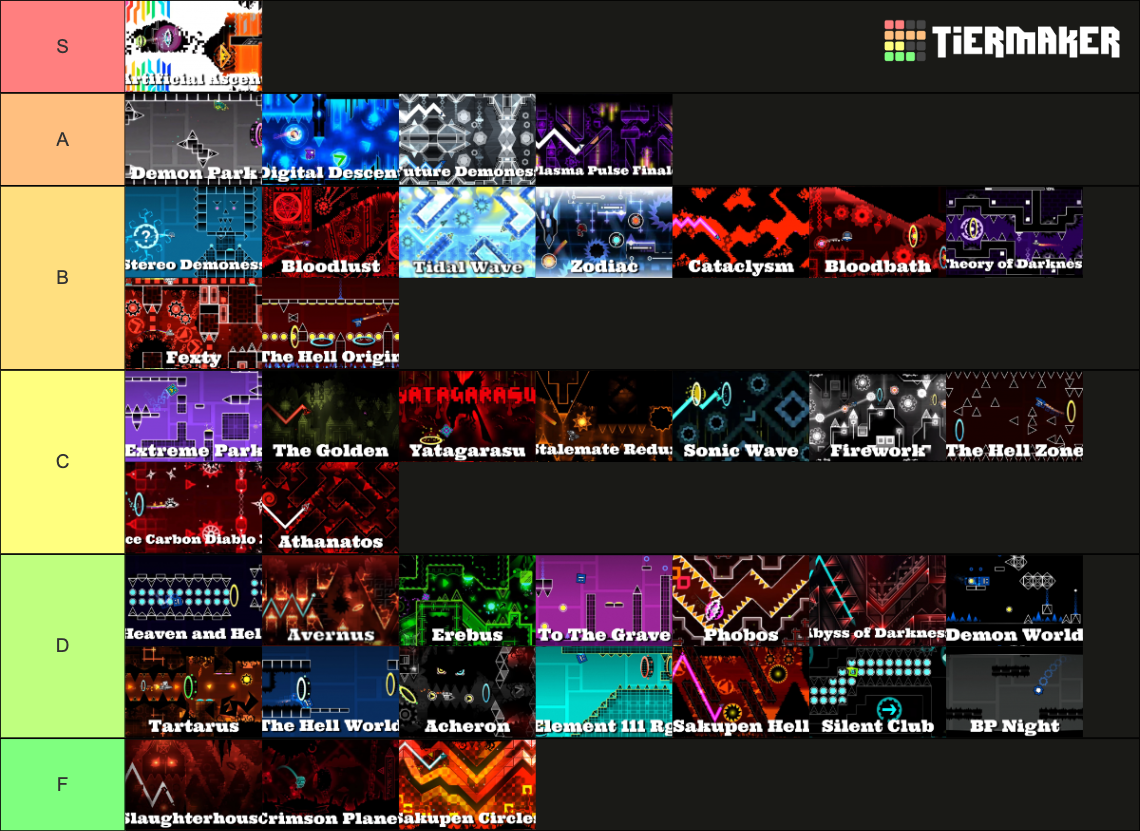 Geometry Dash - All Top 1 Demons (up to Tidal Wave) Tier List ...