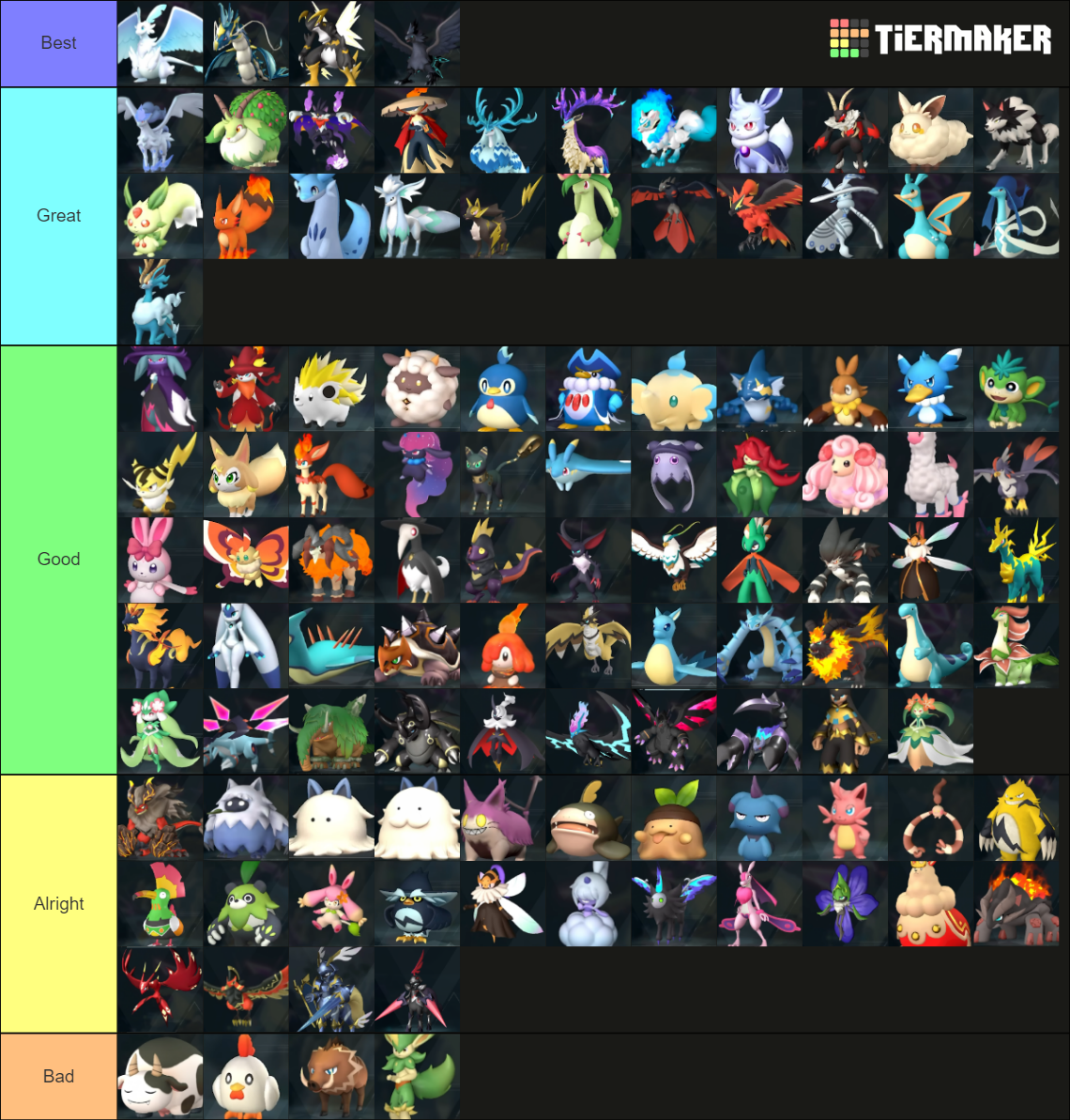 PalWorld Pals Tier List Rankings) TierMaker