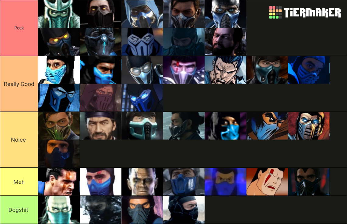 Sub Zero Tier List Community Rankings Tiermaker