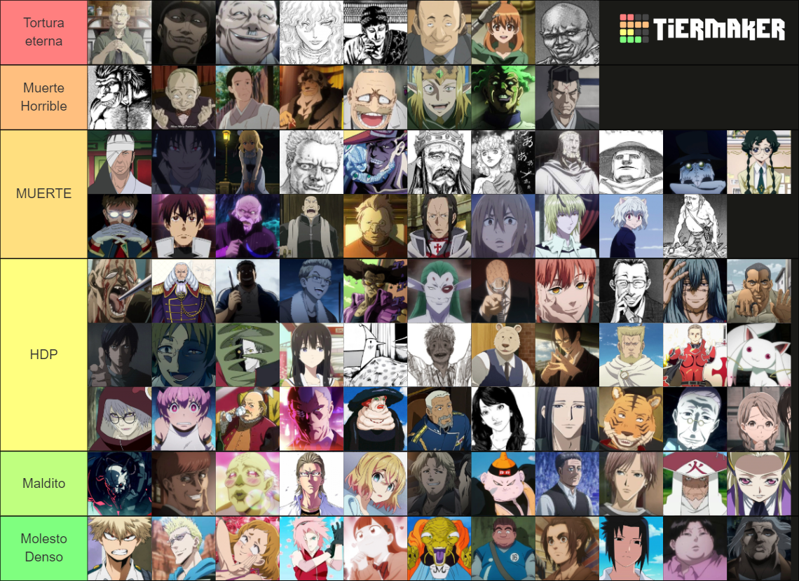 Hated Anime Characters Tier List (Community Rankings) - TierMaker