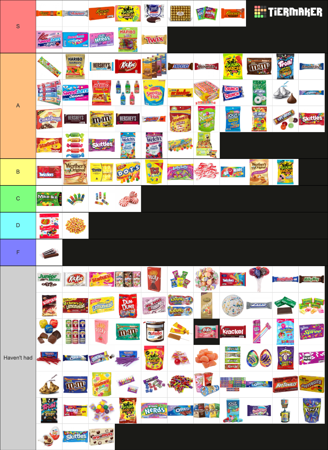 Ultimate Candy Tier List Community Rankings TierMaker Ultimate Candy Tier List Community Rankings TierMaker