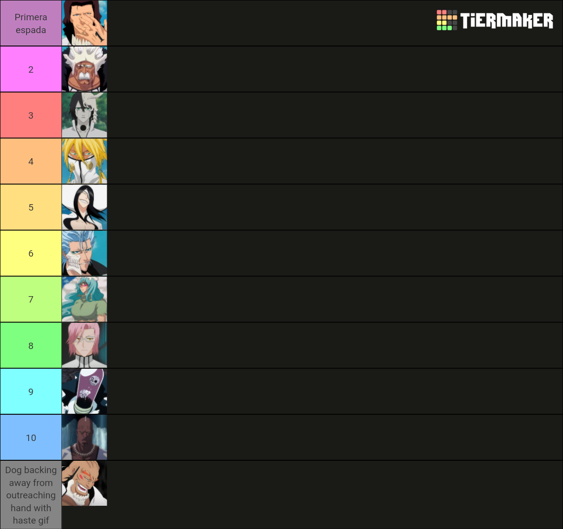 BLEACH ESPADAS Tier List Rankings) TierMaker