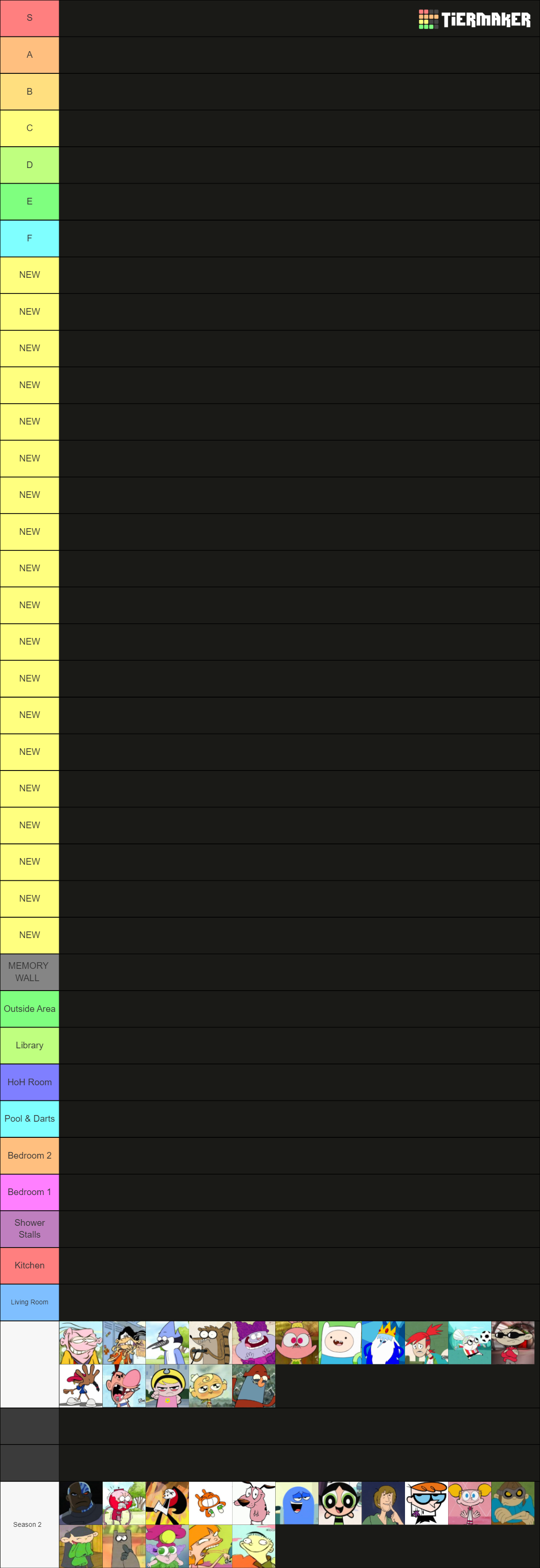 Cartoon Network Characters Tier List (Community Rankings) - TierMaker