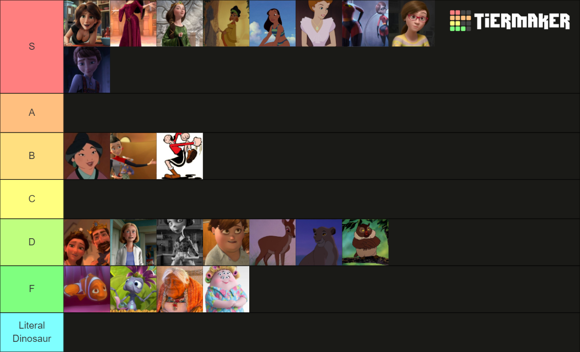 Disney And Pixar Moms Tier List (community Rankings) - Tiermaker