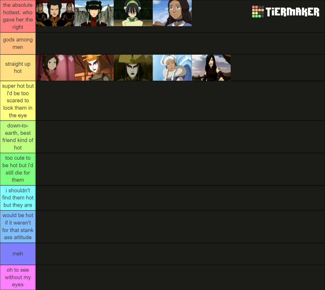 How Hot Every Atla Character Is Tier List Community Rankings Tiermaker