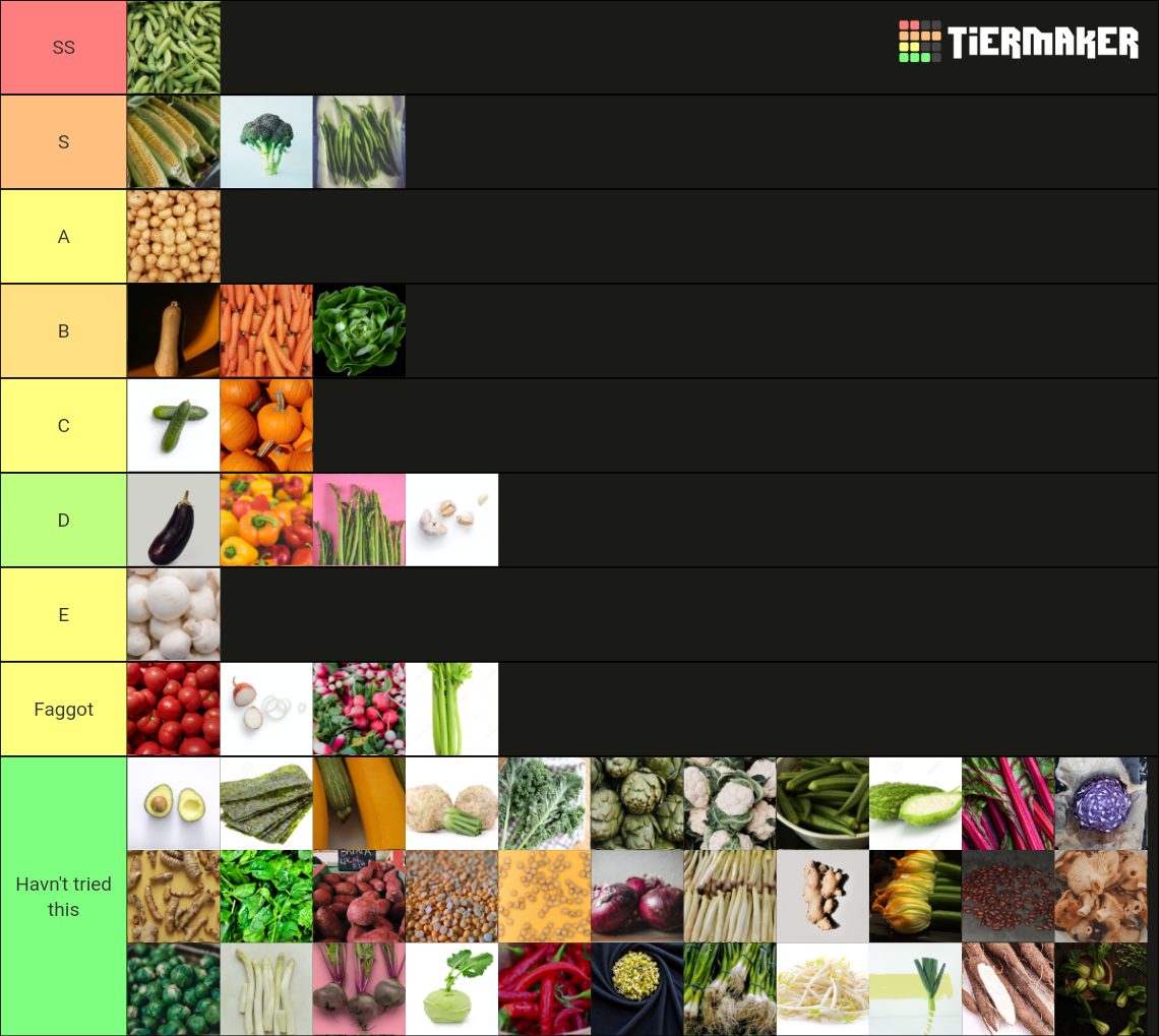 The Ultimate Vegetable Tier List Rankings) TierMaker