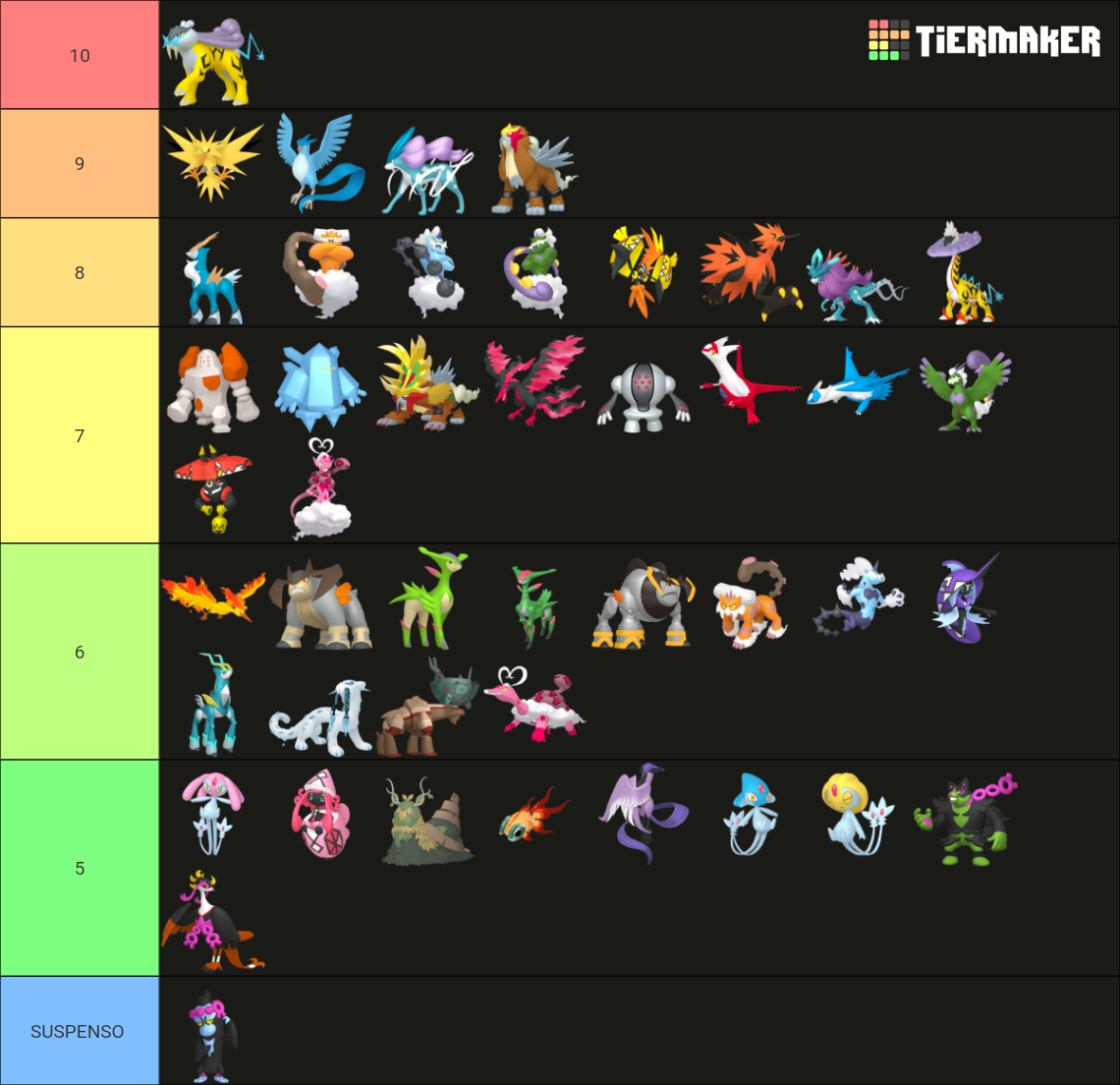 All Legendary Pokemon 2024 Home Renders Tier List Community Rankings Tiermaker 