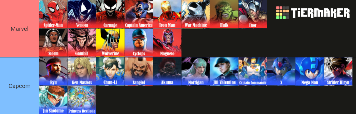 Marvel VS Capcom Roster Prediction or Wishlist Tier List (Community ...