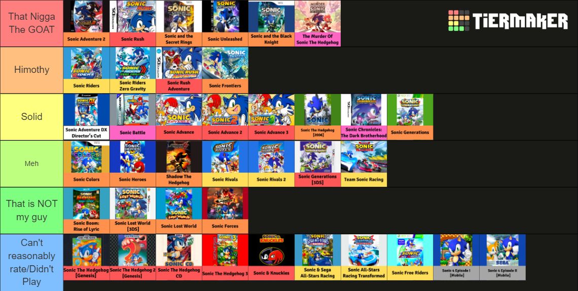 230-sonic-games-easy-to-read-tier-list-community-rankings-tiermaker