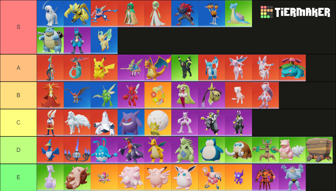 Pokemon Unite (Pokemon) Tier List (Community Rankings) - TierMaker