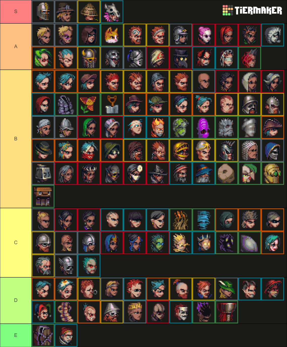 Slice & Dice 3.0 Heroes Tier List (Community Rankings) - TierMaker