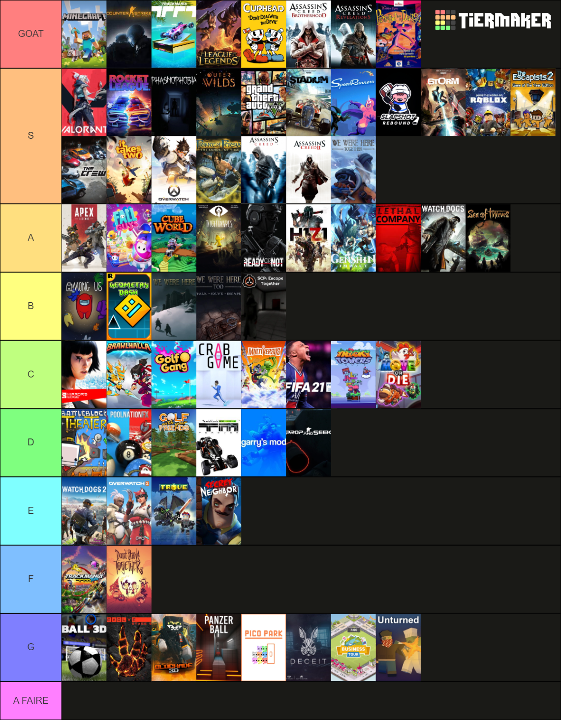 Video Games Tier List (Community Rankings) - TierMaker