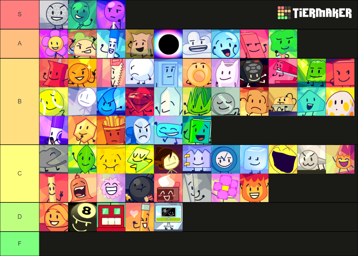 BFB Icons (Polypawns) Tier List (Community Rankings) - TierMaker