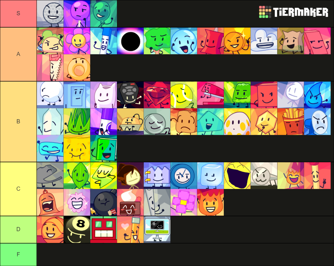 BFB Icons (Polypawns) Tier List (Community Rankings) - TierMaker