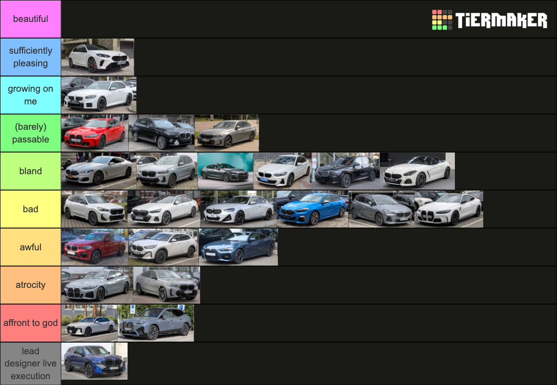 new bmw models by styling Tier List (Community Rankings) - TierMaker