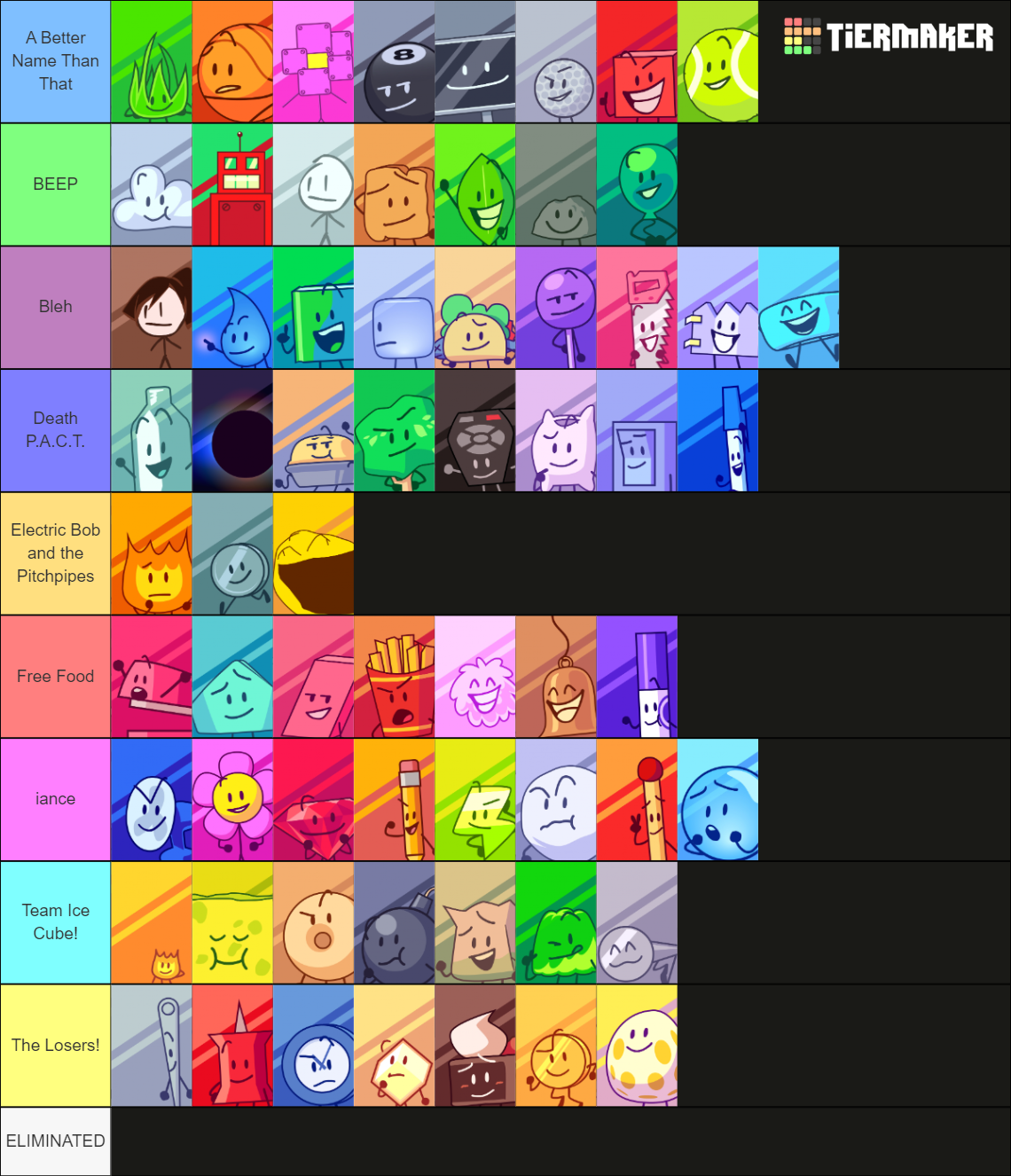 AStoneWeeg BFB Icons as of BFB 17 including all up to bfdims Tier List