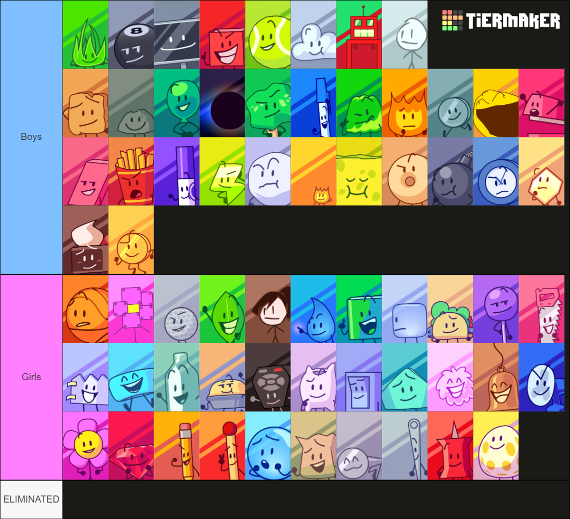 AStoneWeeg BFB Icons as of BFB 17 including all up to bfdims Tier List ...