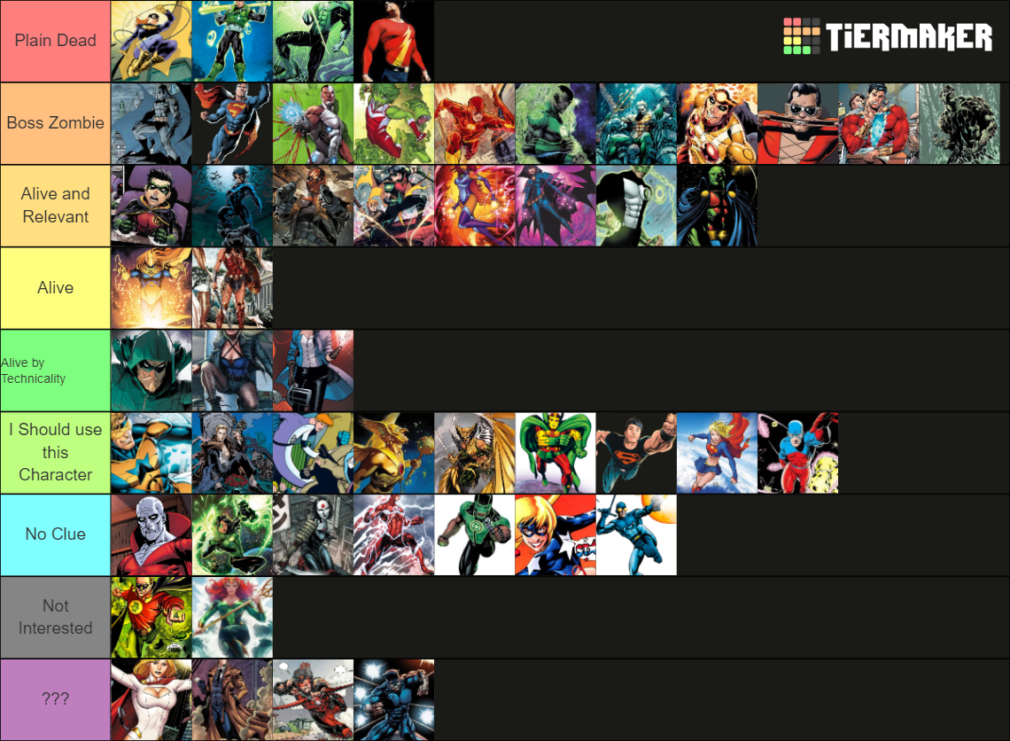 DC Comics Heroes Tier List (Community Rankings) - TierMaker
