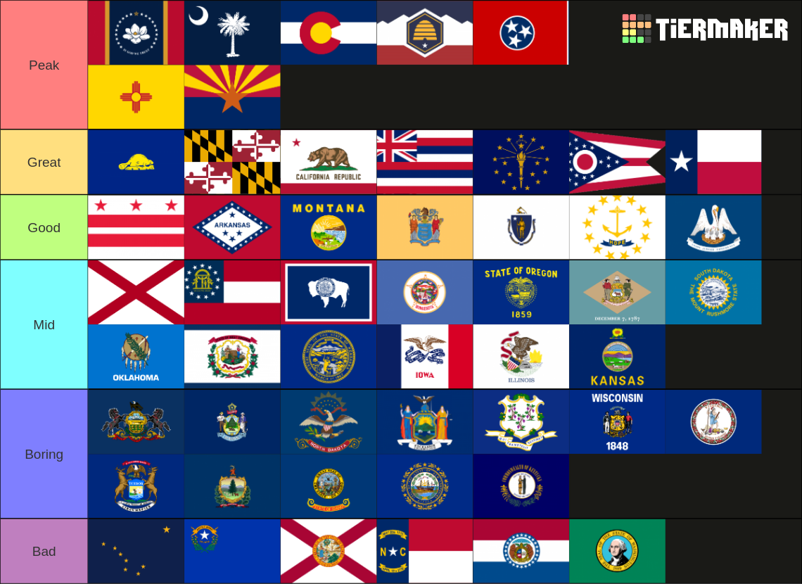 US State Flags 2023 (updated) Tier List Rankings) TierMaker