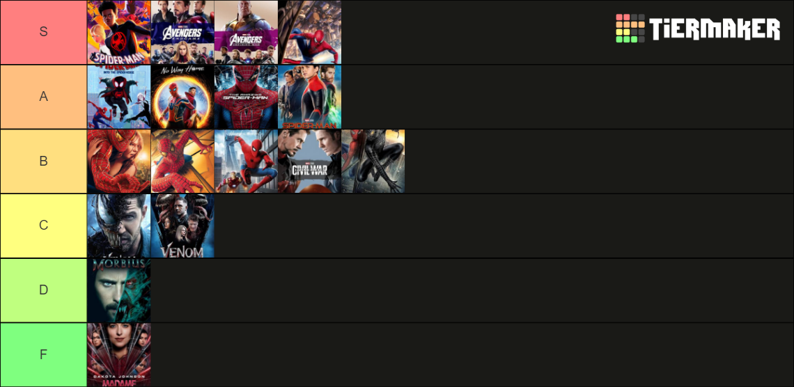 A lot of Spiderman Movies Tier List (Community Rankings) - TierMaker