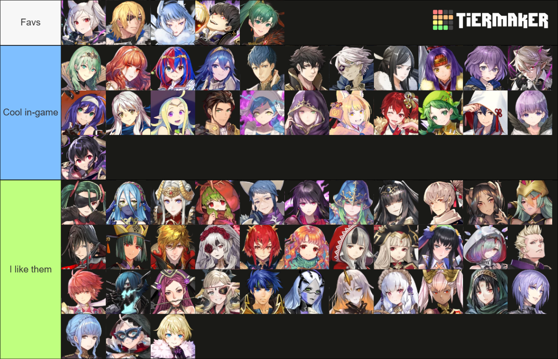 Fire Emblem Heroes Unit Ranking Tier List (Community Rankings) - TierMaker
