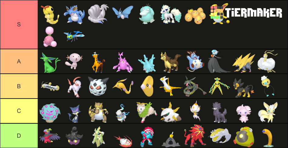 All Shiny Pokemon Gens 1 9 Tier List Community Rankings Tiermaker 5308