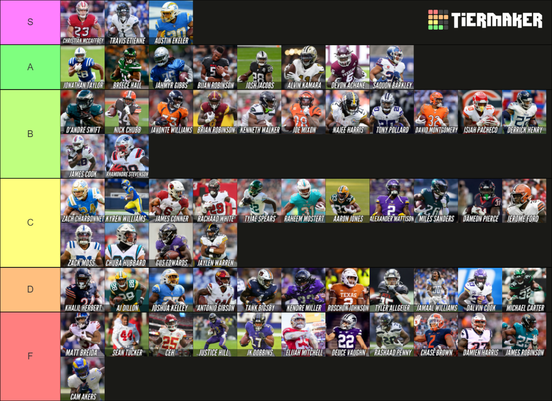 2023 Fantasy Football RB Rankings Tier List Rankings