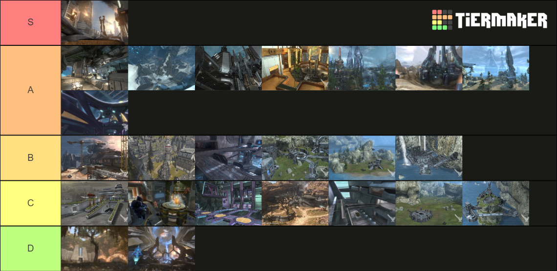 Halo Reach Maps Tier List (Community Rankings) - TierMaker