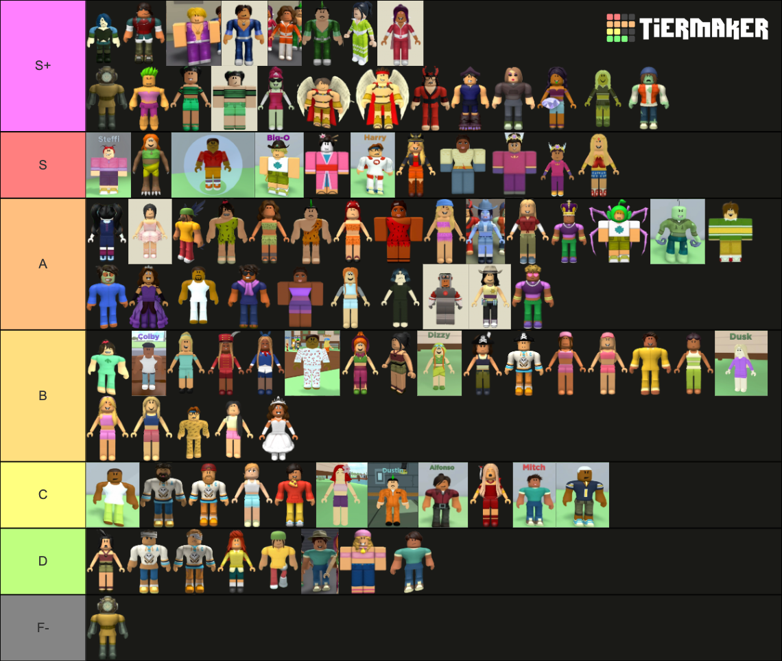 Total Roblox Drama Skins Tier List Rankings) TierMaker