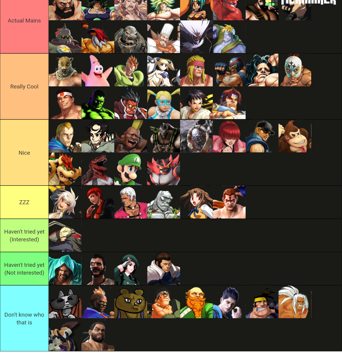 Ultimate Fighting Game Grapplers (60 grapplers) Tier List (Community ...