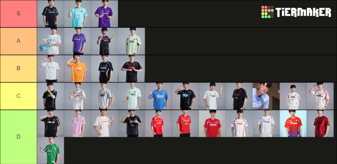 LPL 2024 JERSEY (ALL 34) Tier List Rankings) TierMaker