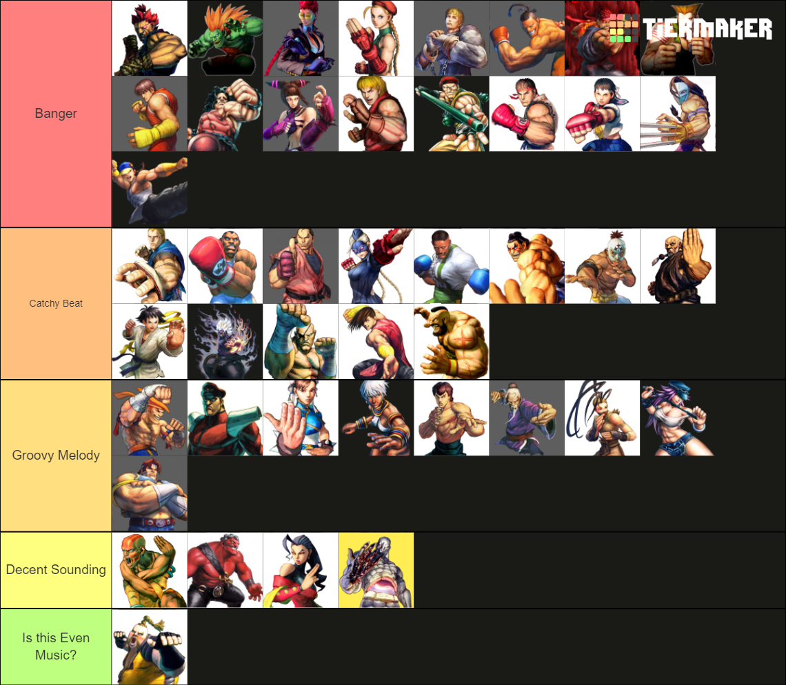 Ultra Street Fighter IV Characters Tier List (Community Rankings ...