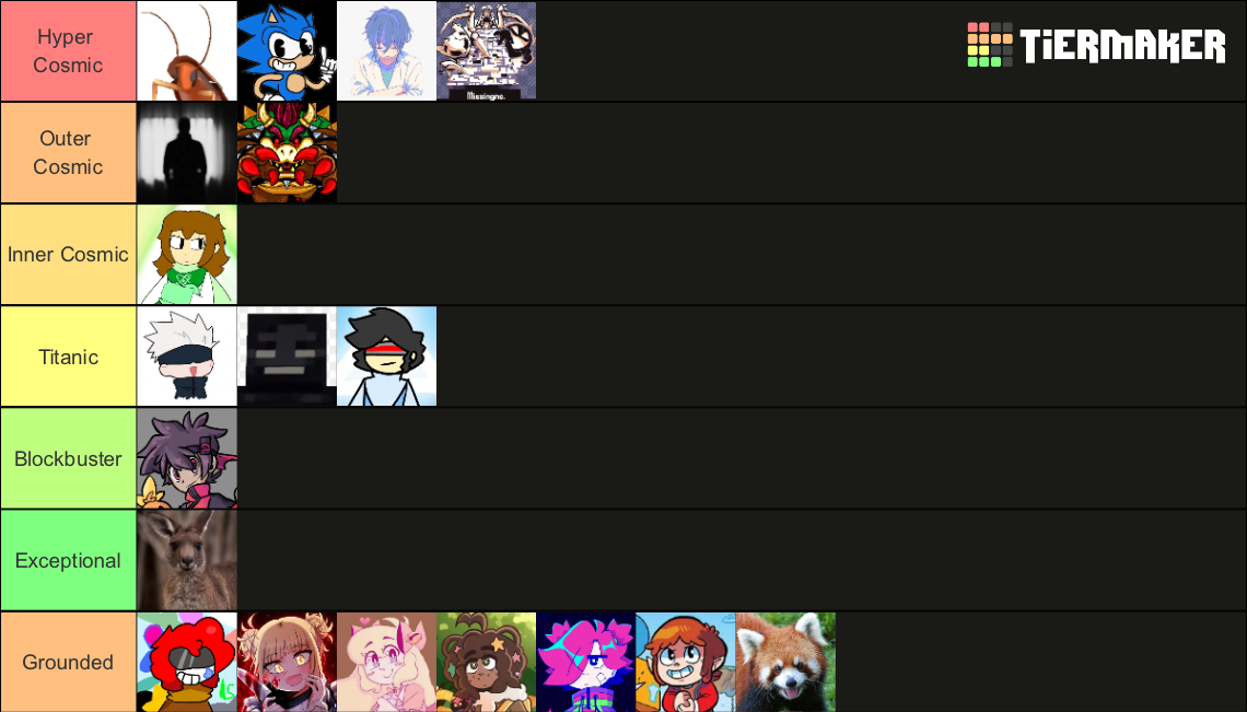 Mii Characters Tier List (Community Rankings) - TierMaker