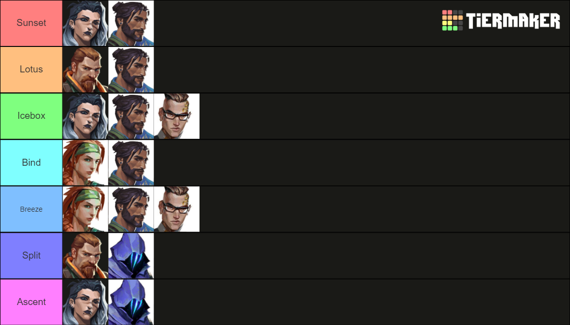 Valorant Agents For Every Map 2024 Tier List Community Rankings 