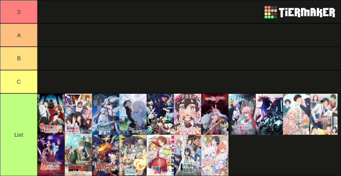 Winter 2025 Anime (with continuing airings) Tier List