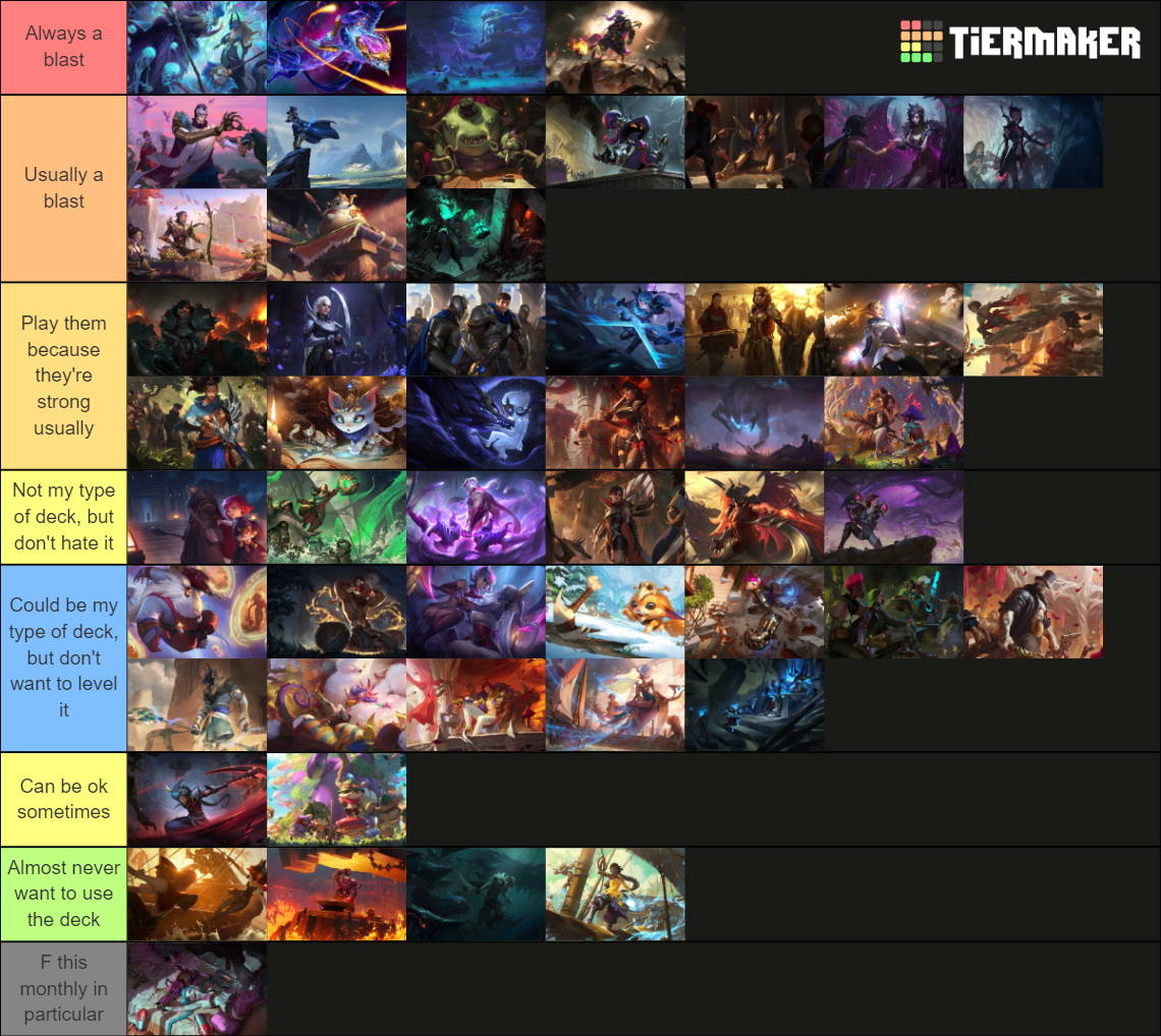 Legends of Path of Champions Tier List Rankings