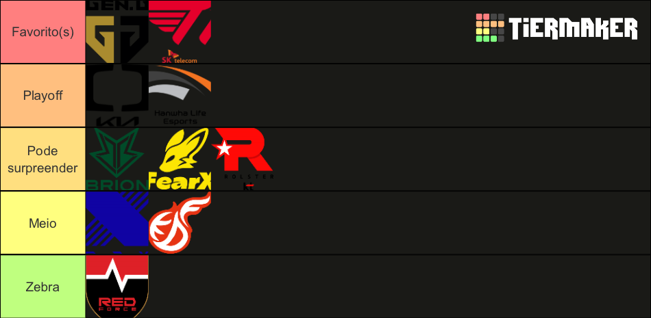 LCK 2024 TierList Tier List (Community Rankings) - TierMaker