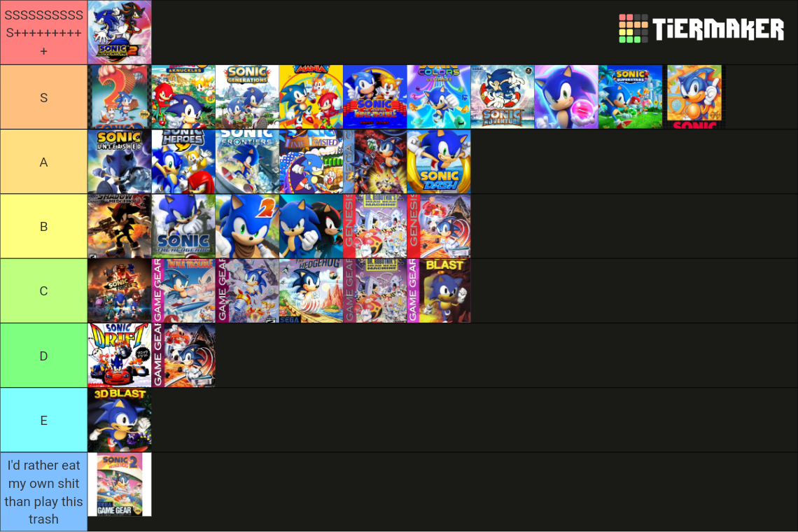 Sonic Games Ranked Tier List Community Rankings TierMaker sonic-games-ranked-tier-list-community-rankings-tiermaker