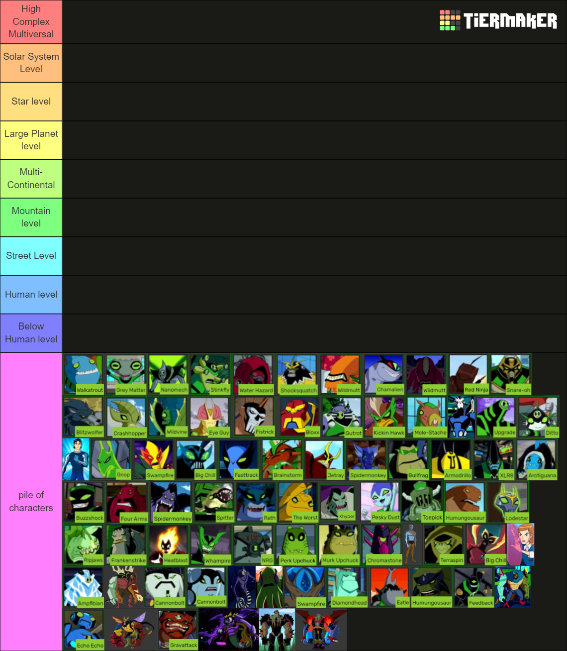 ranking ben 10 aliens Tier List (Community Rankings) - TierMaker