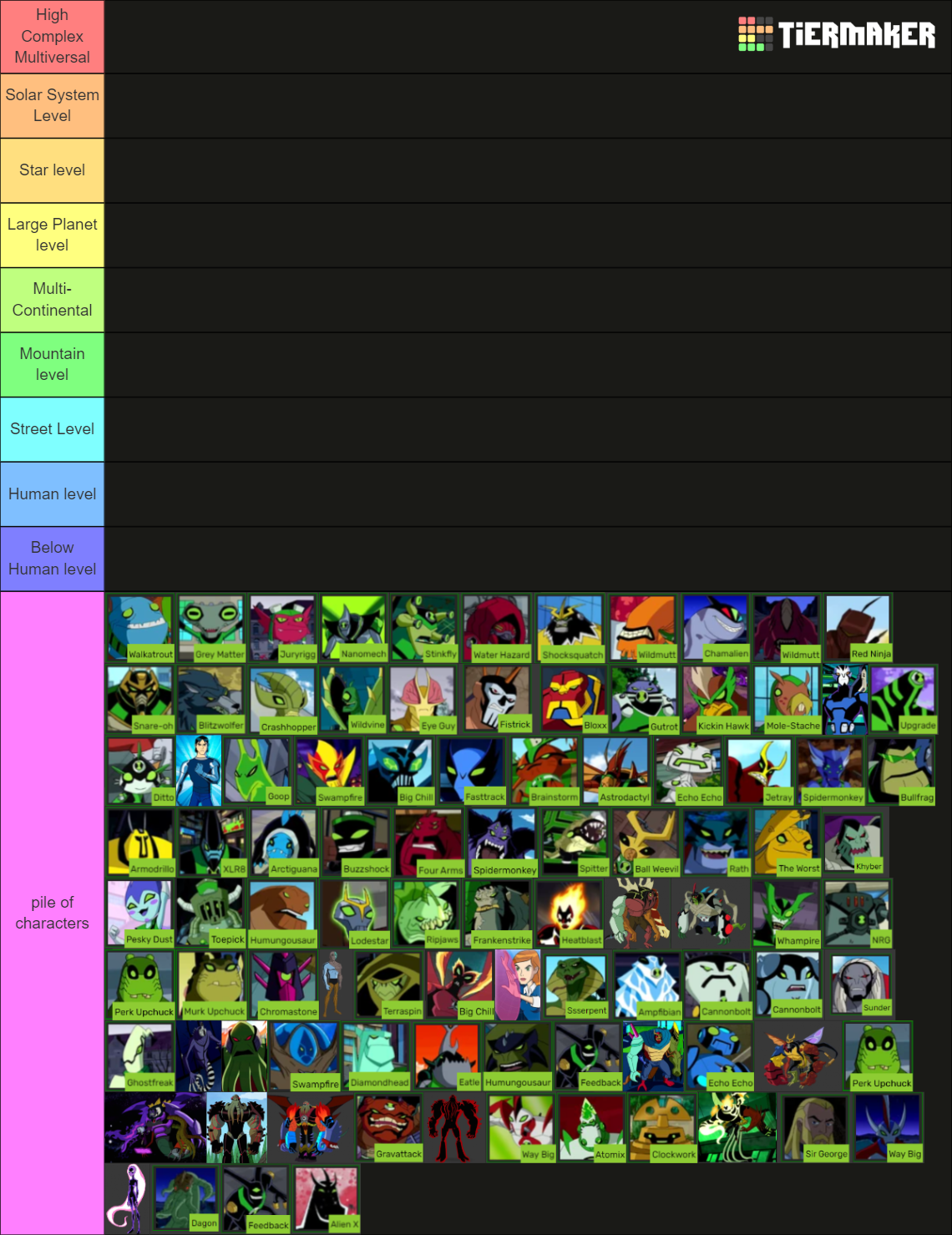 ranking ben 10 aliens Tier List (Community Rankings) - TierMaker