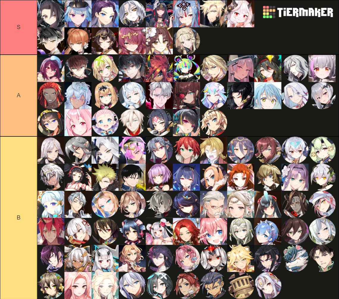 Epic Seven RTA (up to Laia) Tier List (Community Rankings) - TierMaker