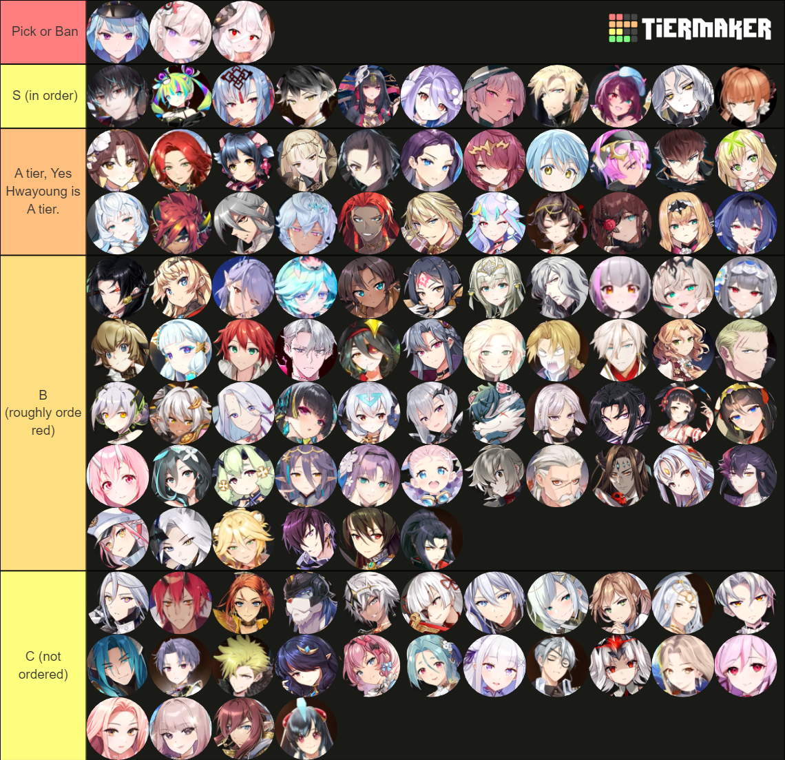 Epic Seven RTA (up to Hellion Lua) Tier List (Community Rankings ...